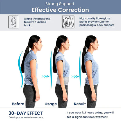 Posture Corrector Back Brace Belt